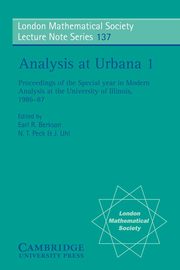 Analysis at Urbana, 