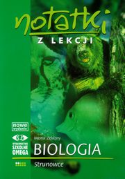 Notatki z lekcji Biologia, elazny Iwona