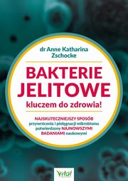 Bakterie jelitowe, Zschocke Anne Katharina