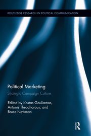 Political Marketing, 
