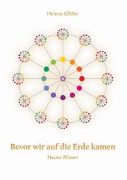 Bevor wir auf die Erde kamen, Gfeller Helene