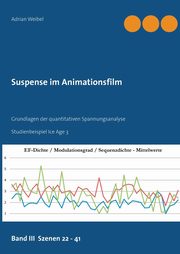 Suspense im Animationsfilm Band III Szenen 22 - 41, Weibel Adrian