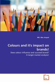 Colours and it's impact on brands!, shayed Md. Abu