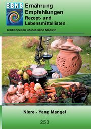 Ernhrung - TCM - Niere - Yang Mangel, Miligui Josef