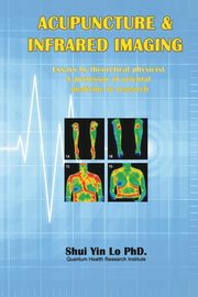 Acupuncture and Infrared Imaging, Lo Shui Yin
