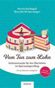Vom Ton zum Lohn, Nachtigall Norina