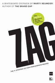 ZAG, Neumeier Marty