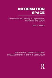 Information Space (RLE, Boisot Max