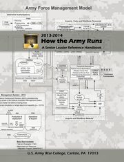 ksiazka tytu: How the Army Runs autor: United States Army