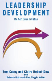 Leadership Development-The Next Curve to Flatten, Casey Tom