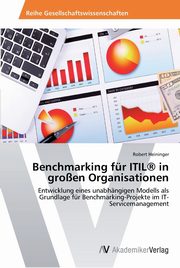 Benchmarking fr ITIL? in groen Organisationen, Heininger Robert