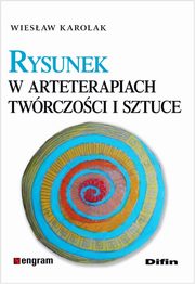 Rysunek w arteterapiach, twrczoci i sztuce, Karolak Wiesaw