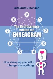 The Neuroscience behind the Enneagram, Harrison Adelaida
