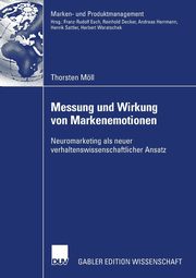 Messung und Wirkung von Markenemotionen, Mll Thorsten
