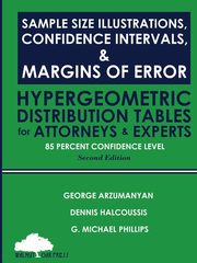 Sample Size Illustrations, Confidence Intervals, & Margins of Error, Halcoussis Dennis