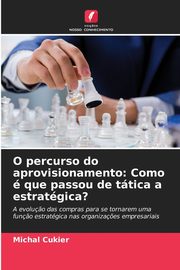 O percurso do aprovisionamento, Cukier Michal