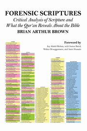 Forensic Scriptures, Brown Brian Arthur