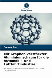 Mit Graphen verstrkter Aluminiumschaum fr die Automobil- und Luftfahrtindustrie, Das Sourav