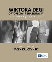 Wiktora Degi ortopedia i rehabilitacja, 