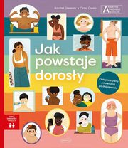 Jak powstaje dorosy, Greener Rachel