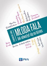 Moda fala Jak odway si na biznes, Oksanowicz Pawe