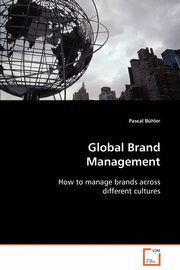Global Brand Management, Bhler Pascal