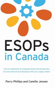 ESOPs in Canada, Phillips Perry