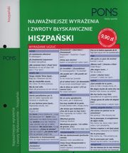 Najwaniejsze wyraenia i zwroty byskawicznie Hiszpaski, 