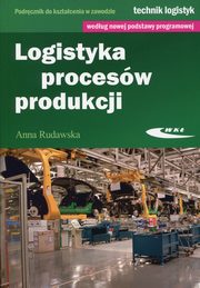 Logistyka procesw produkcji, Rudawska Anna