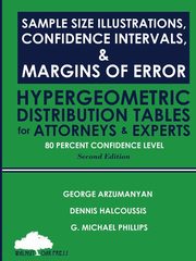 Sample Size Illustrations, Confidence Intervals, & Margins of Error, Halcoussis Dennis