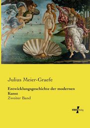 Entwicklungsgeschichte der modernen Kunst, Meier-Graefe Julius