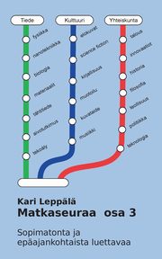 Matkaseuraa osa 3, Leppl Kari