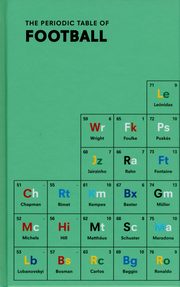 The Periodic Table of FOOTBALL, Holt Nick