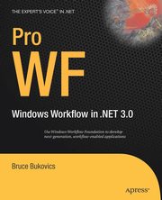 Pro WF, Bukovics Bruce