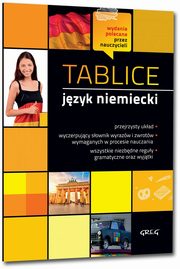 Tablice Jzyk niemiecki, Jaszczuk Agnieszka