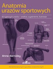 Anatomia urazw sportowych, Ayranova Sophia, Blenkinsop Oliver, Kwasnicki Adam