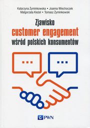 Zjawisko customer engagement wrd polskich ko, yminkowska K. ,Wiechoczek J.