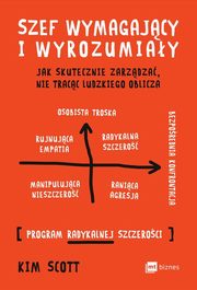 Szef wymagajcy i wyrozumiay, Scott Kim