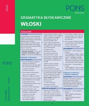 Gramatyka byskawicznie Woski, 