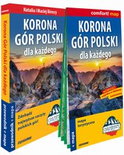 Korona Gr Polski dla kadego, Birecka Natalia, Birecki Maciej