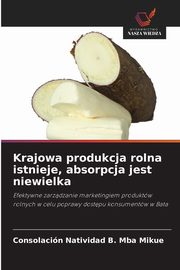 Krajowa produkcja rolna istnieje, absorpcja jest niewielka, Mba Mikue Consolacin Natividad B.