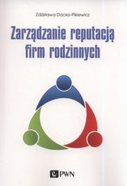 Zarzdzanie reputacj firm rodzinnych, Dacko-Pikiewicz Zdzisawa