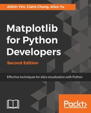 Matplotlib for Python Developers, Second Edition, Yim Aldrin
