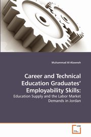 Career and Technical Education Graduates'             Employability Skills, Al-Alawneh Muhammad