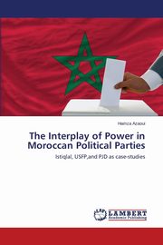The Interplay of Power in Moroccan Political Parties, Azaoui Hamza