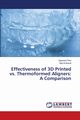 Effectiveness of 3D Printed vs. Thermoformed Aligners, Paul Upasana
