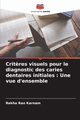 Crit?res visuels pour le diagnostic des caries dentaires initiales, Karnam Rekha Rao