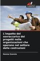 L'impatto del sovraccarico dei progetti nelle organizzazioni che operano nel settore delle costruzioni, Ezennia Ikenna