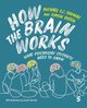 How the Brain Works, Thomas Michael S.C.