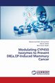 Modulating CYP450 Isozymes to Prevent DB[a,l]P-Induced Mammary Cancer, Ahmad Khan Mohammad Kalim